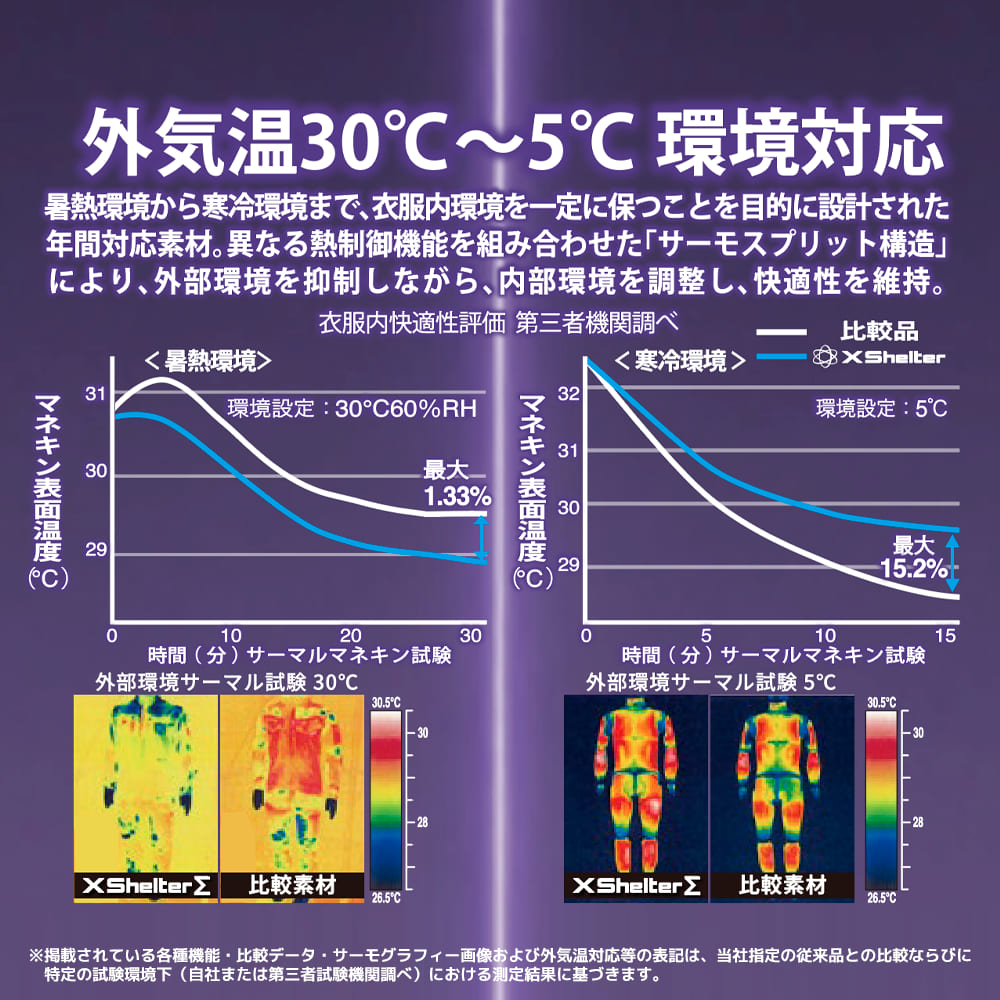 ブラウン