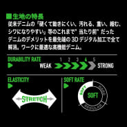 デニムブルー