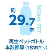 チャコール